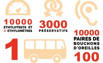 Rencontre et racine 2016 tryo